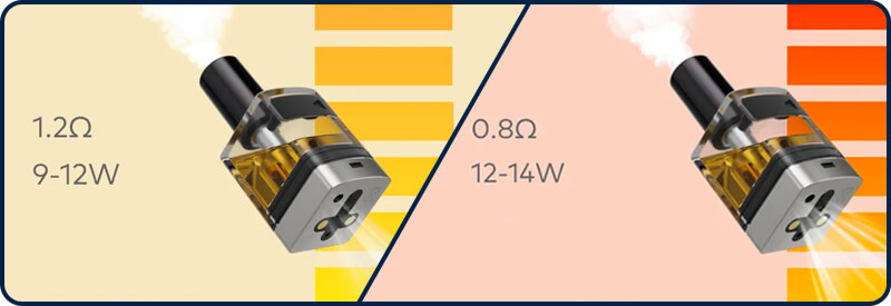 Les cartouches Z Pod Nano en 0,8 et 1,2 ohm