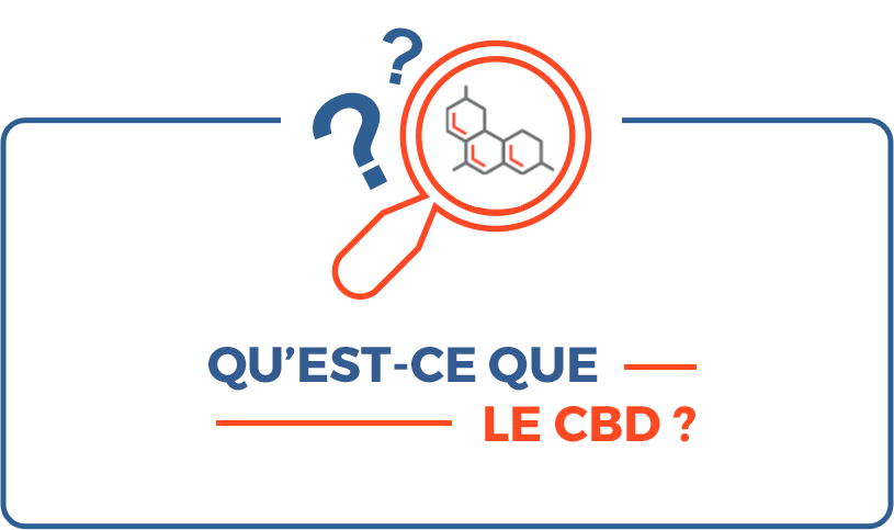 Qu'est-ce que le CBD ?