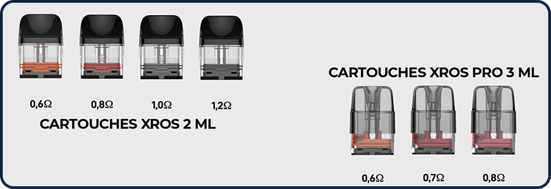 La liste des cartouches XROS compatibles 