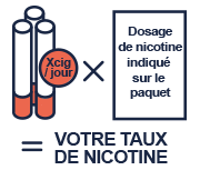 choisir-nicotine-dosage de nicotine indiqué sur paquet