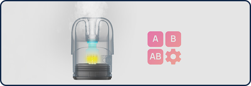 Les diff&eacute;rents modes d'activation du Pixo Max