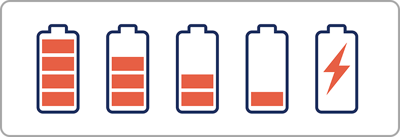 Autonomie de batterie