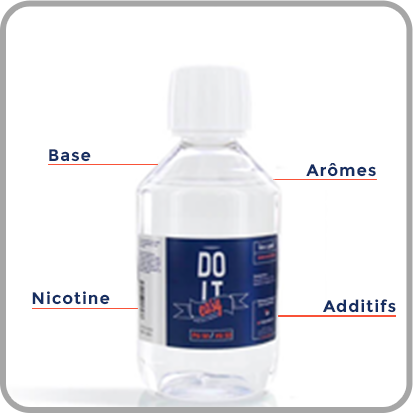 Fabriquer son e-liquide [GUIDE]